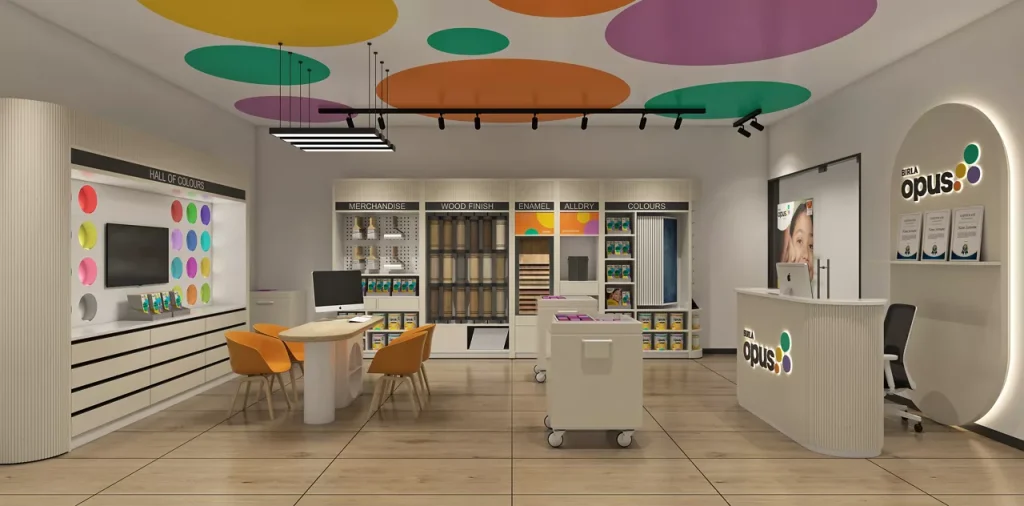 Dealer Board Wall Paint & Storefront Branding Campaigns Across South India (Coimbatore & Chennai Focus)