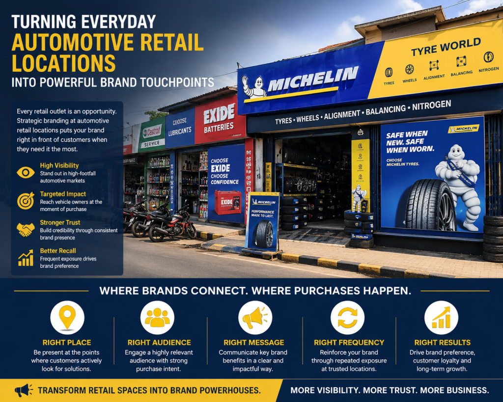 Turning Everyday Automotive Retail Locations into Powerful Brand Touchpoints.
